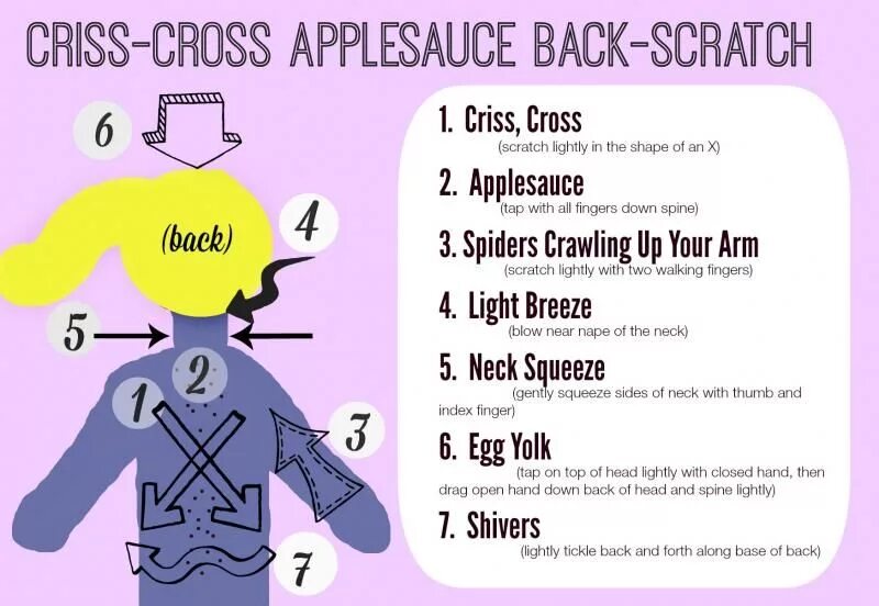 Scratch your back