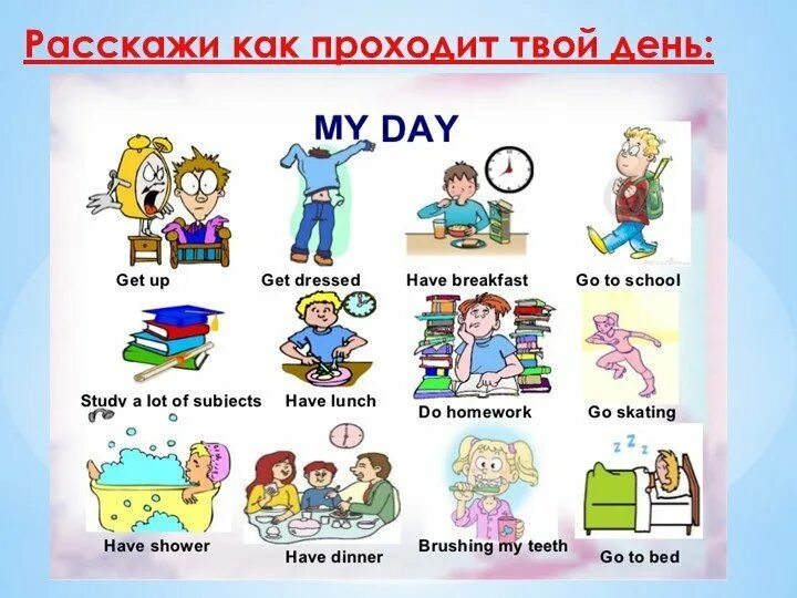 Распорядок дня на английском языке. Проект my Day. Расписание дня на английском. Распорядок дня English. Came in the afternoon