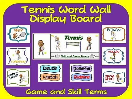 Wordwall skills