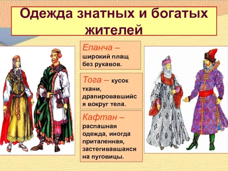 Какую одежду носили. Одежда на Руси. Наряды древней Руси. Одежда богатых на Руси. Одежда древней Руси.