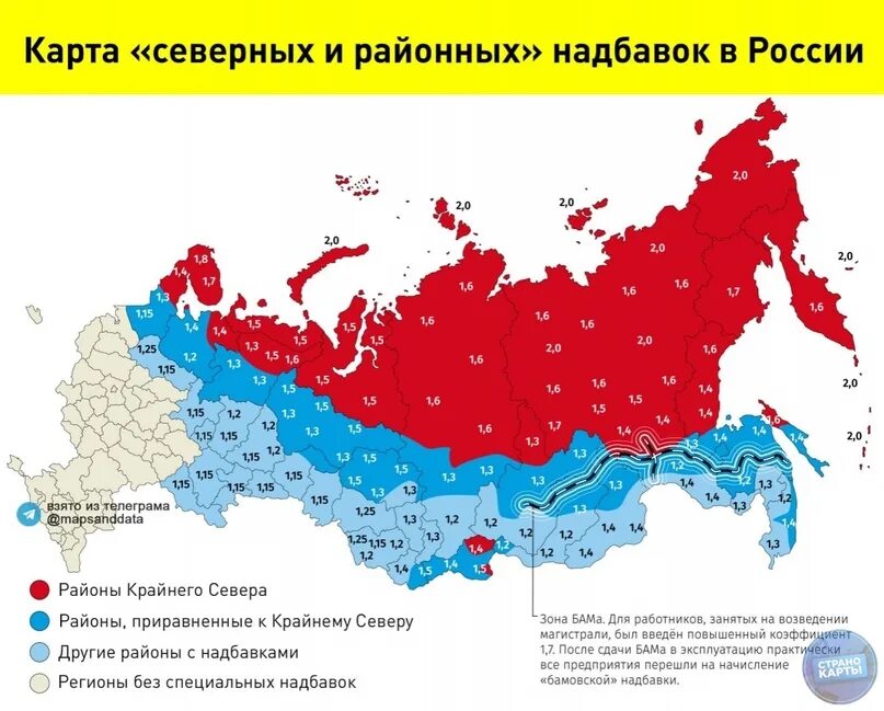 Группы северных надбавок. Северный коэффициент. Северная надбавка. Районный коэффициент. Где платят Северные надбавки в России.