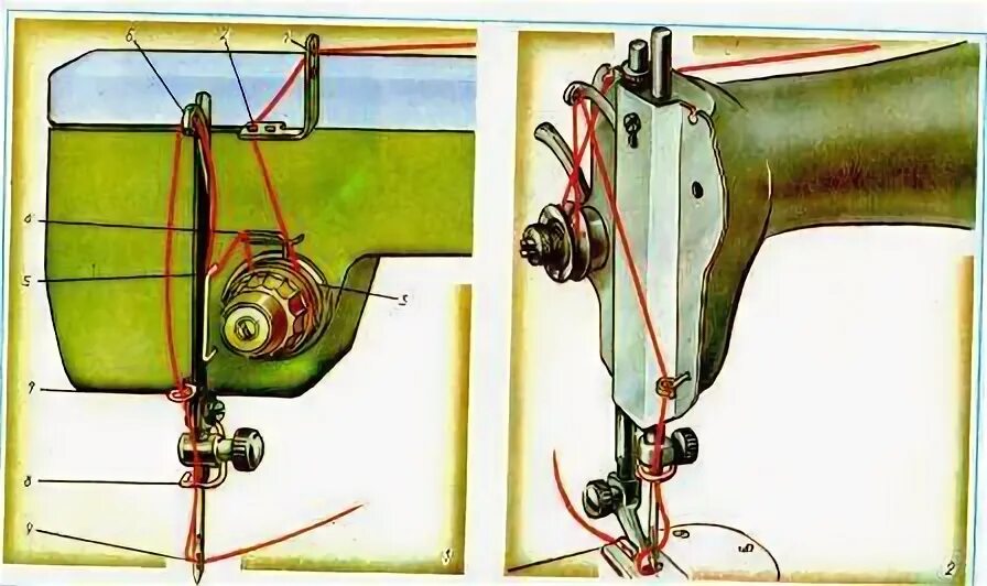Настроить старую ручную швейную машинку. Чайка 142м заправка верхней нити. Заправка нити в швейную машинку Zoje 0628. Чайка 132м натяжитель нити. Компенсационная пружина Чайка 142м.
