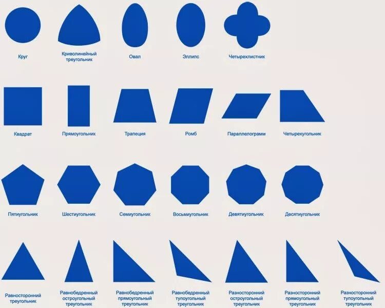 75 1. вес листа плоского шифера 6 мм. вес плоского шифера 10мм 1500 3000. вес листа плоского шифера толщиной 10 мм. диаметр воздуховода для вытяжки на кухне 150 мм.