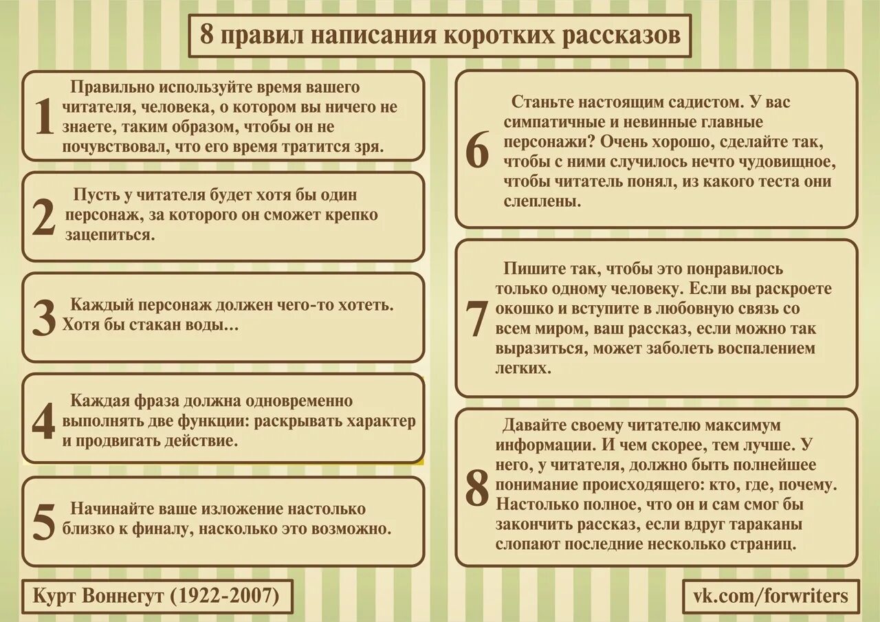 Вопросы начинающему писателю. Как написать книгу пошаговая инструкция. Советы по Писанию книги. Советы начинающим Писателям. С чего начать писать книгу.