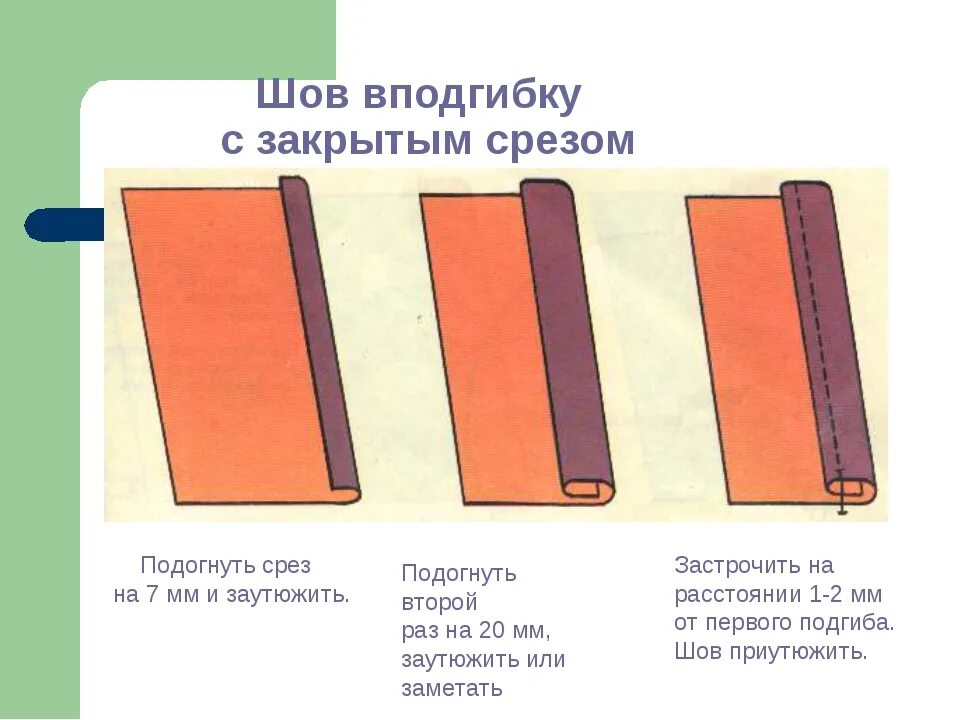 Обрабатываемый края шов. Стачной шов вподгибку с открытым срезом. Схема шва в подгибку с закрытым срезом. Обработка Нижнего среза швом вподгибку с открытым срезом. Технологическая карта выполнения шва вподгибку с открытым срезом.