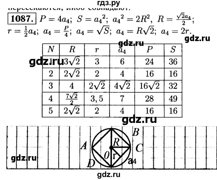 Номер 1087. Геометрия 7-9 класс Атанасян 1087. Геометрия Атанасян 7-9 задача 1087. Геометрия 9 класс Атанасян 1087 учебник.