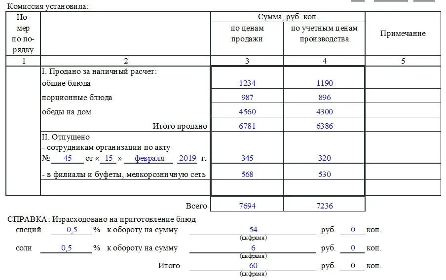 Примеры акта реализации. Акт ОП 10 образец заполнения. Акт о реализации и отпуске изделий кухни образец. Акт о реализации и отпуске изделий кухни заполненный. Акт о продаже и отпуске изделий кухни образец заполнения.