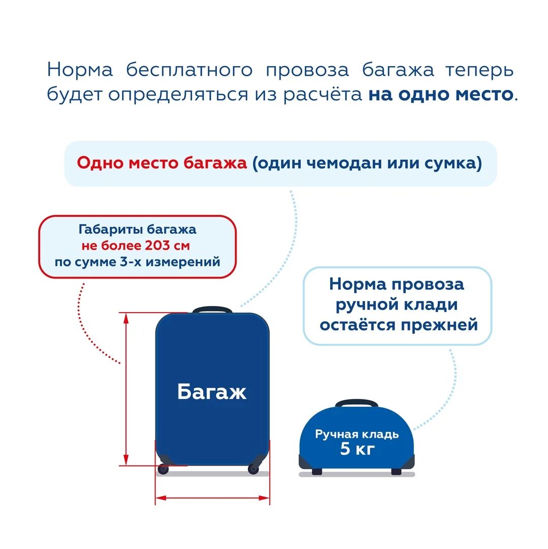 Добавить багаж. Добавить багаж