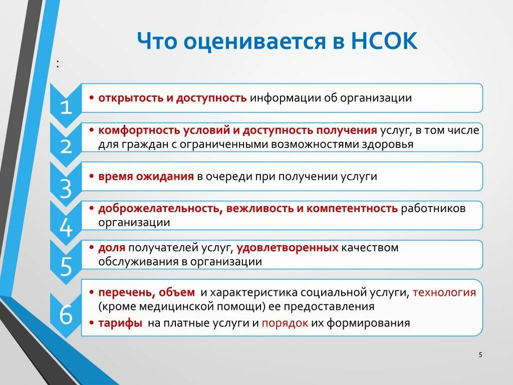 Дополнительную информация об организациях. Доступность информации. Открытость и доступность информации об организации. Комфортность условий предоставления услуг. Критерии доступности информации.