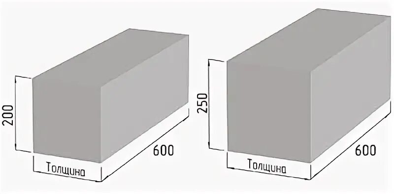 Газобетон блок 200*400*600. Газосиликатные блоки 600 375 250. Газобетонный блок 600*200*300 (0,036куб.м.) d-500 ТМ МАССИВЪ. Газобетонный блок 600 600 200.