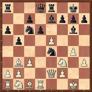 Вилка шахматы