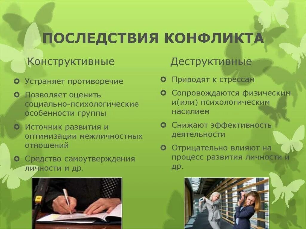 основные подходы к исследованию конфликта. исследование конфликта в психологии. Review structure. анализ структуры конфликта. методы исследования конфликта схема.