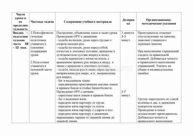 Вводная часть старшая группа. План конспект физкультурного занятия в ДОУ В таблице. Конспект по физкультурному занятию в средней группе таблица. План физкультурного занятия. Конспект физкультурного занятия в младшей.