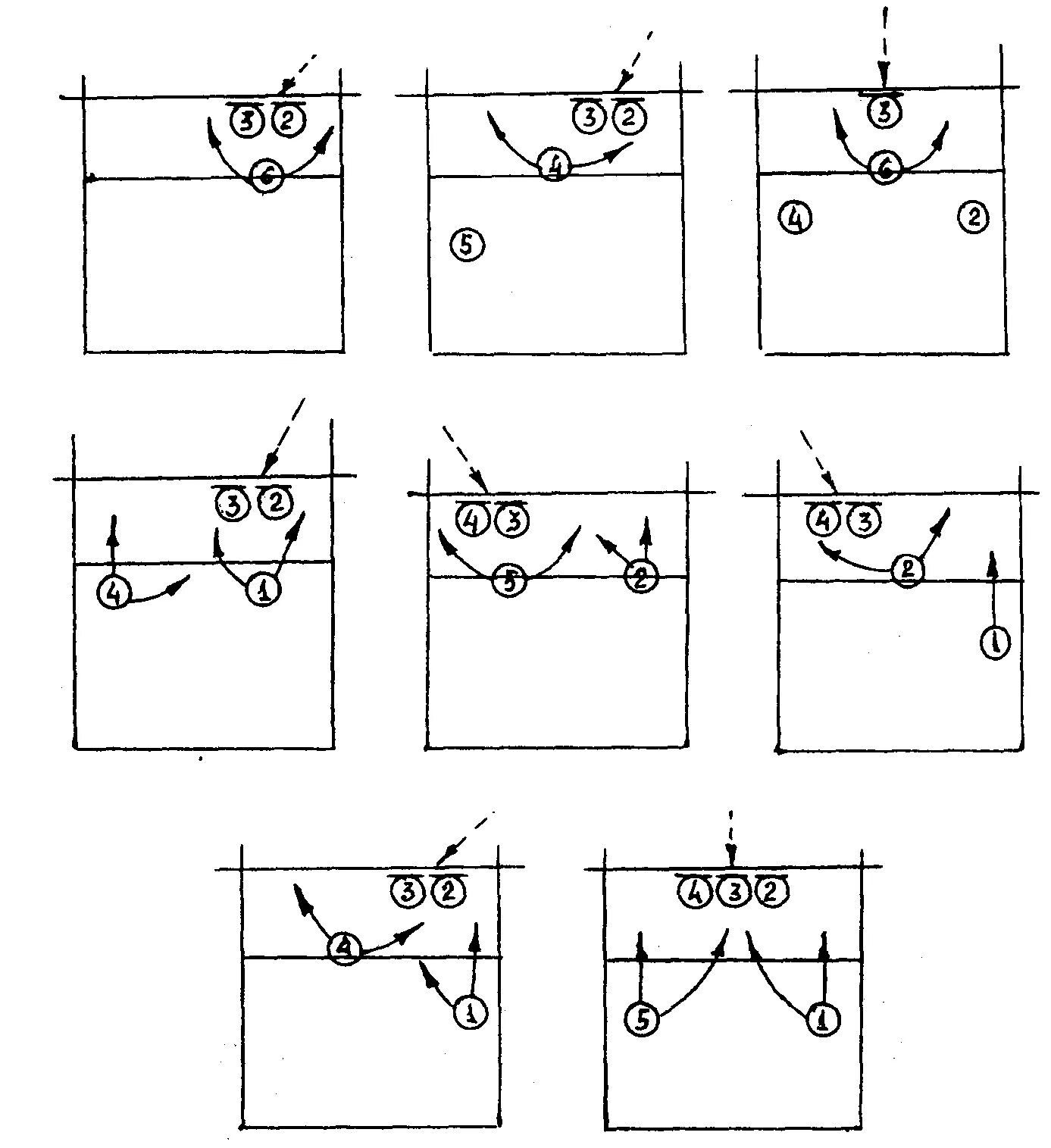 Тактические нападения в волейболе. Расстановка 5-1 в волейболе схема. Тактика 5 1 в волейболе схема. Расстановка игроков при защите и нападении в волейболе. Схема тактики нападения в волейболе.