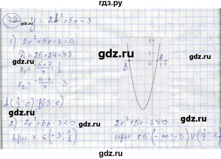 Номер 79 алгебра 7