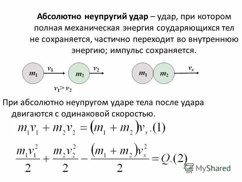 Импульс при упругом неупругом у. Закон сохранения импульса для упругого и неупругого удара. Формула для неупругого удара двух тел. Закон сохранения импульса для неупругого удара.