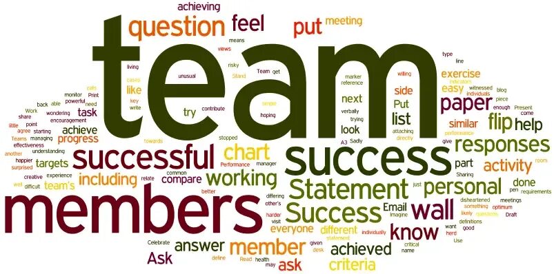 Member answers. Best Team креативная. Team Word. Team Word PNG.