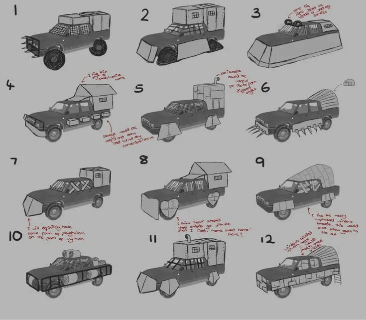 Чертеж машины для апокалипсиса Pin by 巩 汉 祥 on 设 计 师 自 我 修 养-2D sketch in 2019 Post apocalyptic art, Character