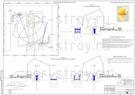 Проект производства работ пс