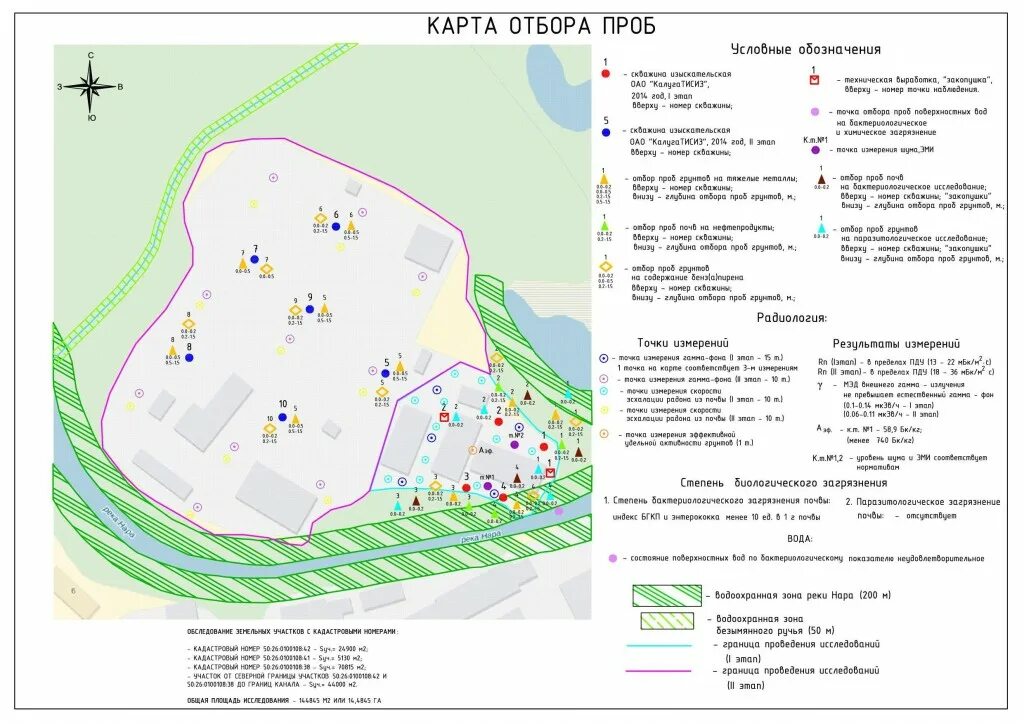 Карта схема отбора проб почвы. Карта схема отбора проб воздуха. Точки отборапрбвоздуха. Инженерно экологическая карта.