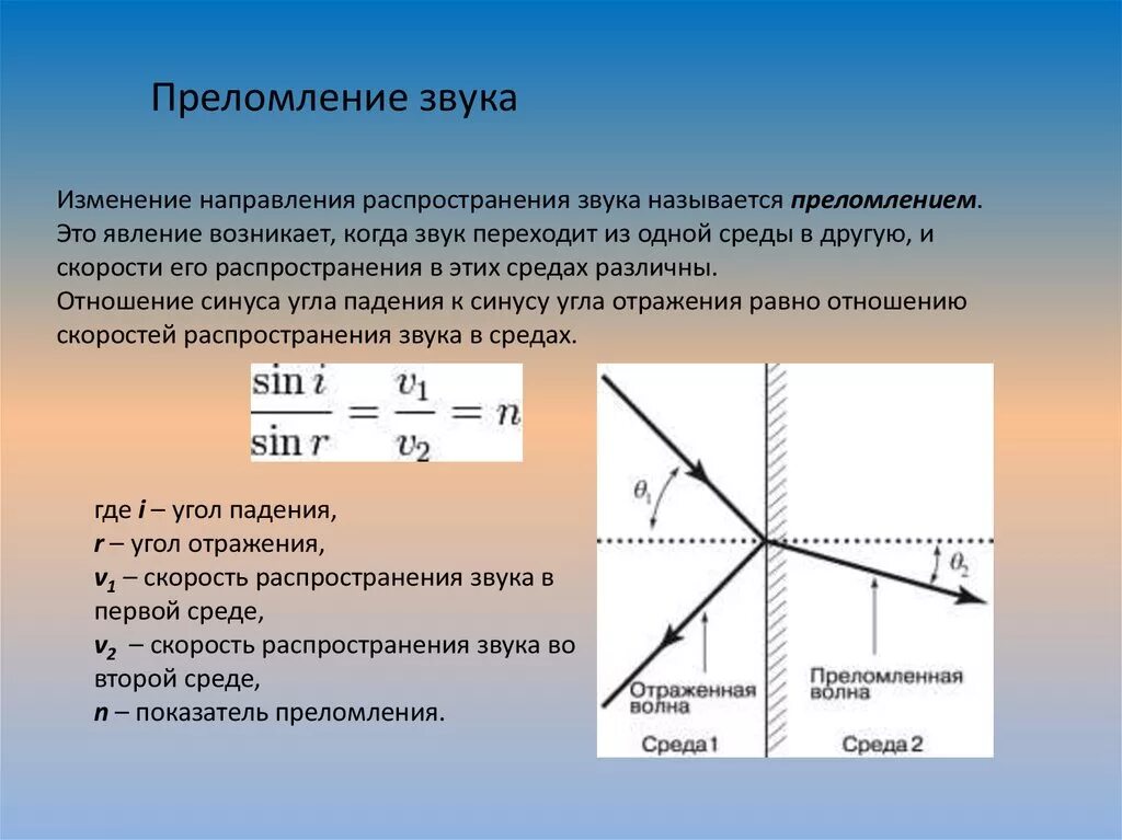 Преломление света физический показатель преломления тест. Преломление звука. Преломление звуковых волн. Законы отражения и преломления волн. Закон преломления звука.