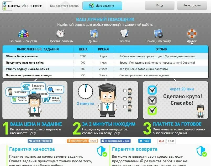Work zilla. Воркзилла. Простые задания на Воркзилле. Воркзилла инфографика. Воркзилла фото.