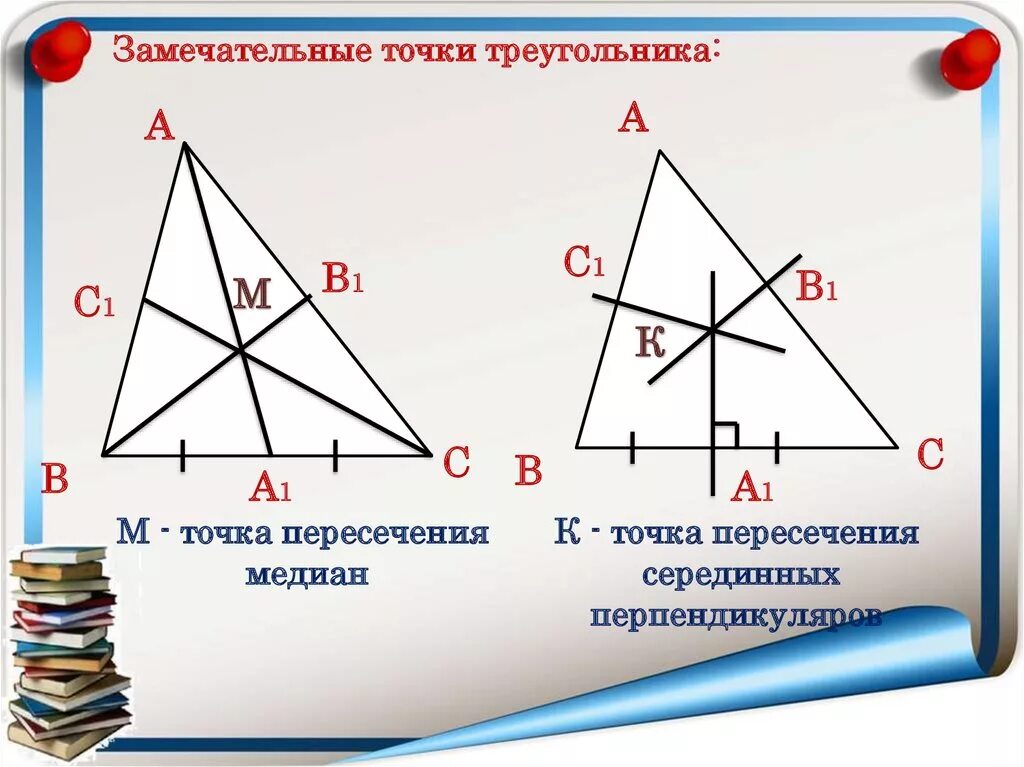 Пересечение медианы и высоты треугольника. Точка пересечения высот треугольника. Замечательные точки треугольника. Точка пересечения биссектрис треугольника. Замечательные точки треугольника точка пересечения.