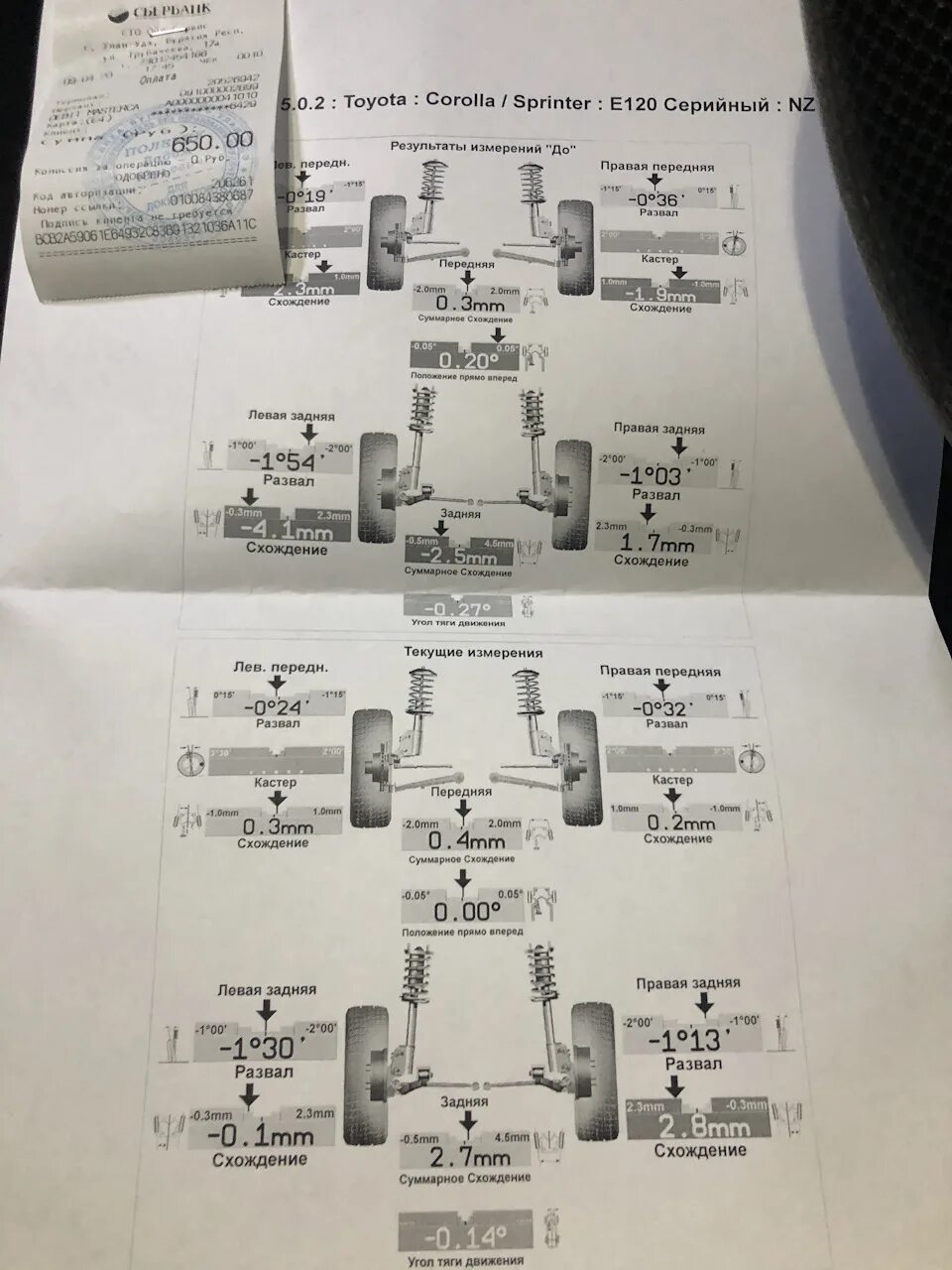 Почему машину тянет вправо. Схождение колес Тойота Королла 120. Болты развал схождения Тойота Королла 120 кузов. Сход развал Королла 120. Тойота Королла 2013 года сход развал.