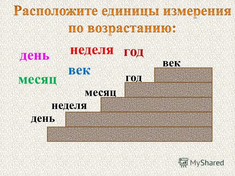 4 века в месяцах. лента времени по истории. века и года таблица. к какому периоду относится эти годы ? укажи стрелками. таблица единиц времени.