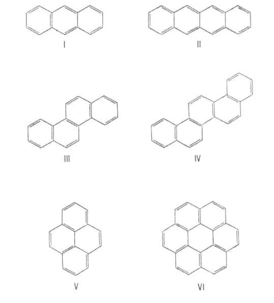 Правило хюккеля. Нафталин правило Хюккеля. Строение антрацена. Бензол Хюккеля. Бензол нафталин антрацен.