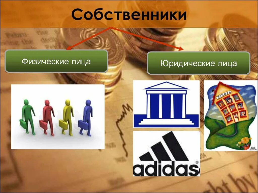 Многообразие и равноправие различных форм собственности. Формы собственности картинки. собственность это. государственная собственность иллюстрация. субъекты собственности картинки.