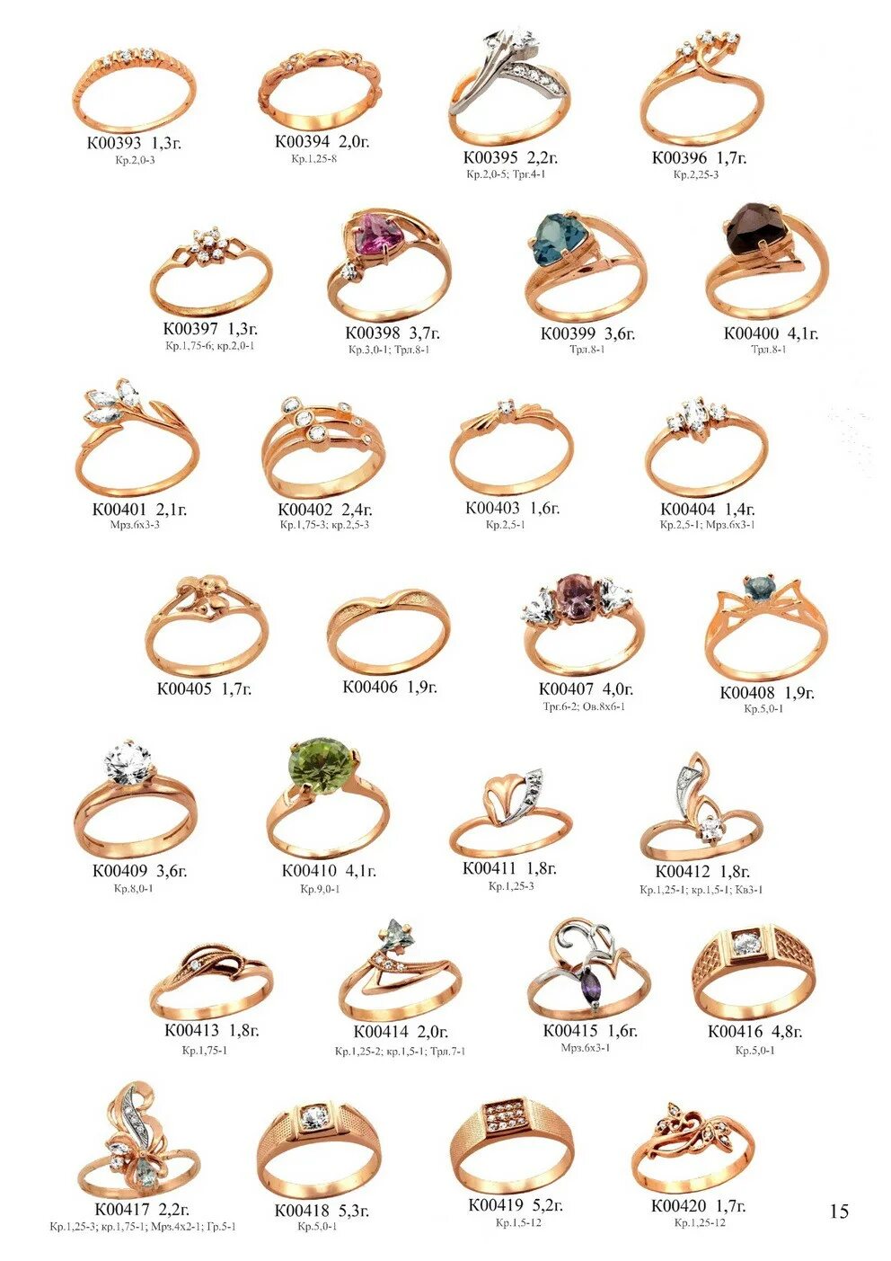 золото курган каталог изделий. 585 кольцо с сапфиром. кольцо из золота с фианитами 585. орловский ювелирный завод официальный сайт. восковок нет каталог кольца.