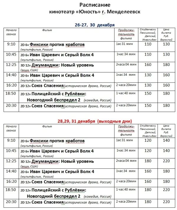 Кинотеатр молодежный расписание на завтра. Кинотеатр Юность Чусовой афиша расписание. Кинотеатр Юность Чусовой.