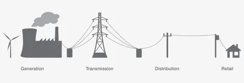Transmission distribution
