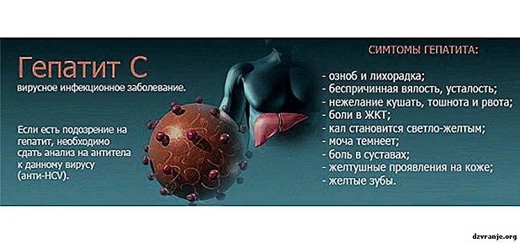 Какой гепатит самый опасный. Гепатит а клинические проявления.