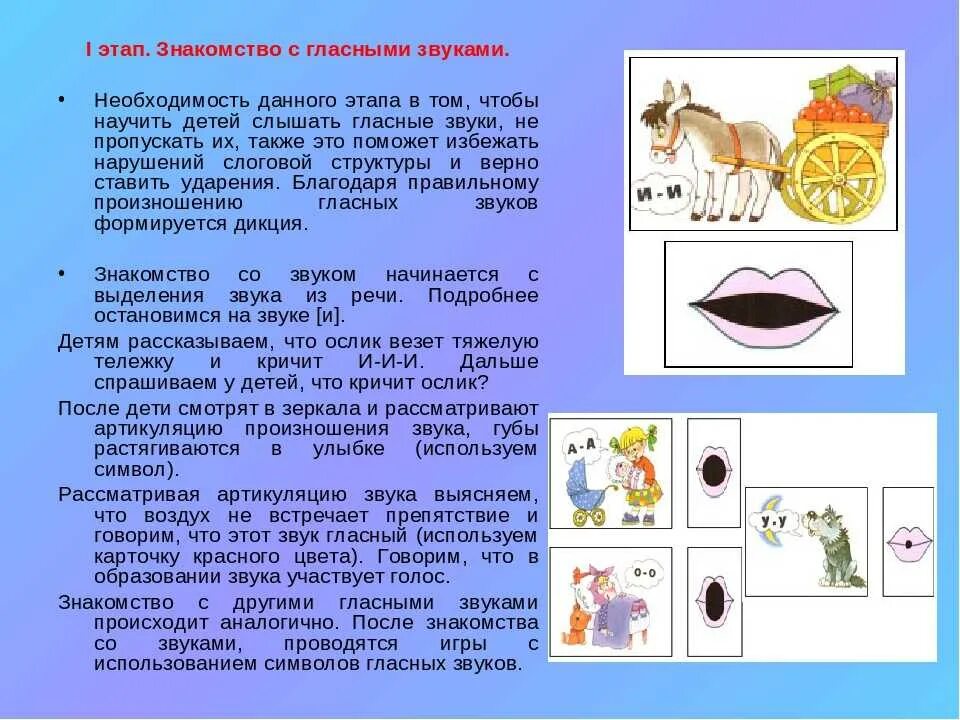 Изучение гласных звуков с дошкольниками. Гласные звуки для детей дошкольного возраста. Понятие звук для дошкольников. Понятие звук и буква для дошкольников. Понятия звук буква