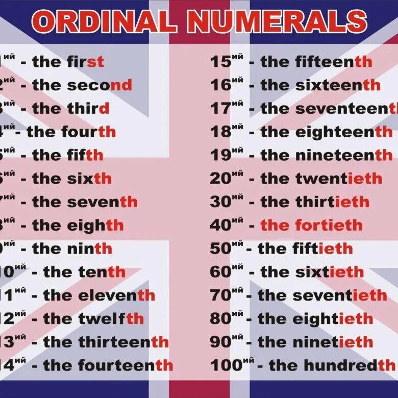 Original numbers