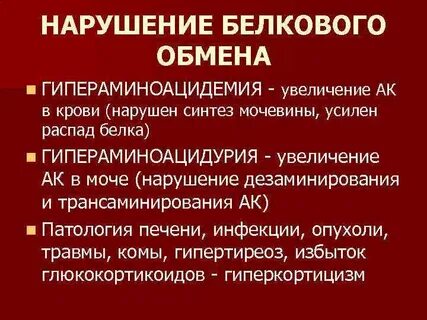 Мочевина белковый обмен