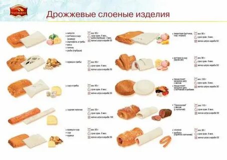 Сколько можно хранить тесто в холодильнике дрожжевое
