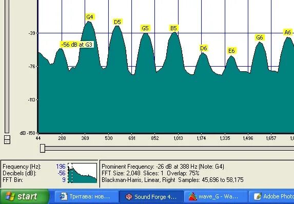 программы анализа звука
