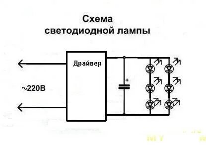 Схема светодиодной лампы на 220в