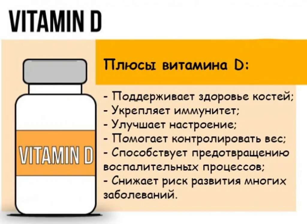 Плюсы и минусы витамина д. Плюсы и минусы витаминов. Витамин с плюс. Витамин д плюс к. Витамин с на голодный желудок