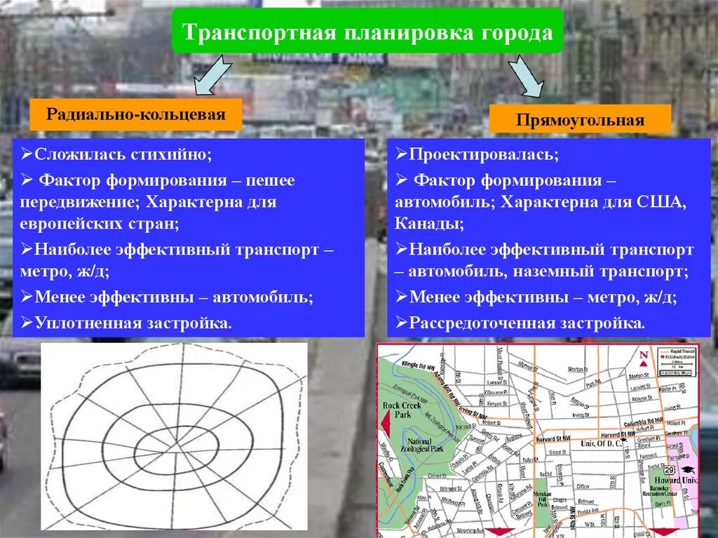 Транспортные сети виды. Тип города Москвы радиально Кольцевая. Радиальная схема транспортной сети. Транспортная планировка городов. Прямоугольная планировка города.