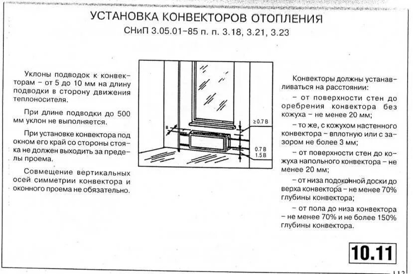 Гост радиаторы отопления. Нормативы установки радиаторов отопления. СНИП монтаж батареи отопления. Высота крепления отопительного прибора. Установка батарей по СНИП.