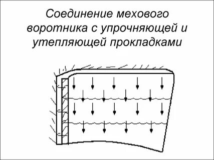 Утепленные прокладки