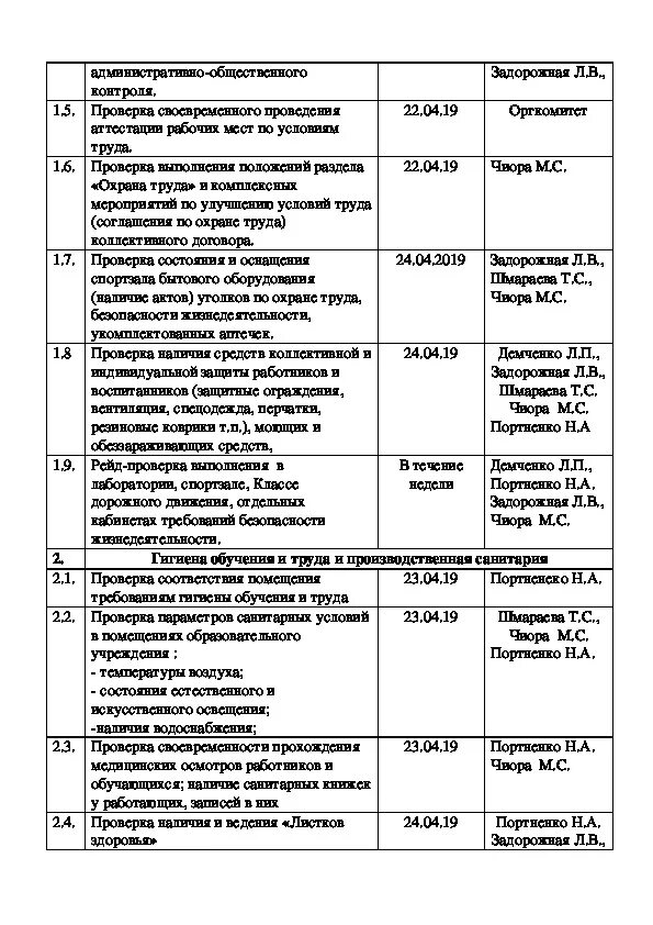 План недели охраны труда в ДОУ. Неделя охраны труда в ДОУ план мероприятий. Неделя охраны труда в ДОУ. План на неделю по охране труда. План проведения дня охраны труда