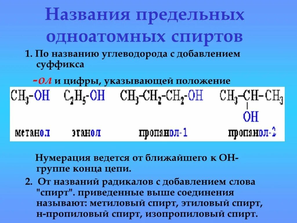 Общая группа одноатомных спиртов. Названия одно атомных спиртоа.