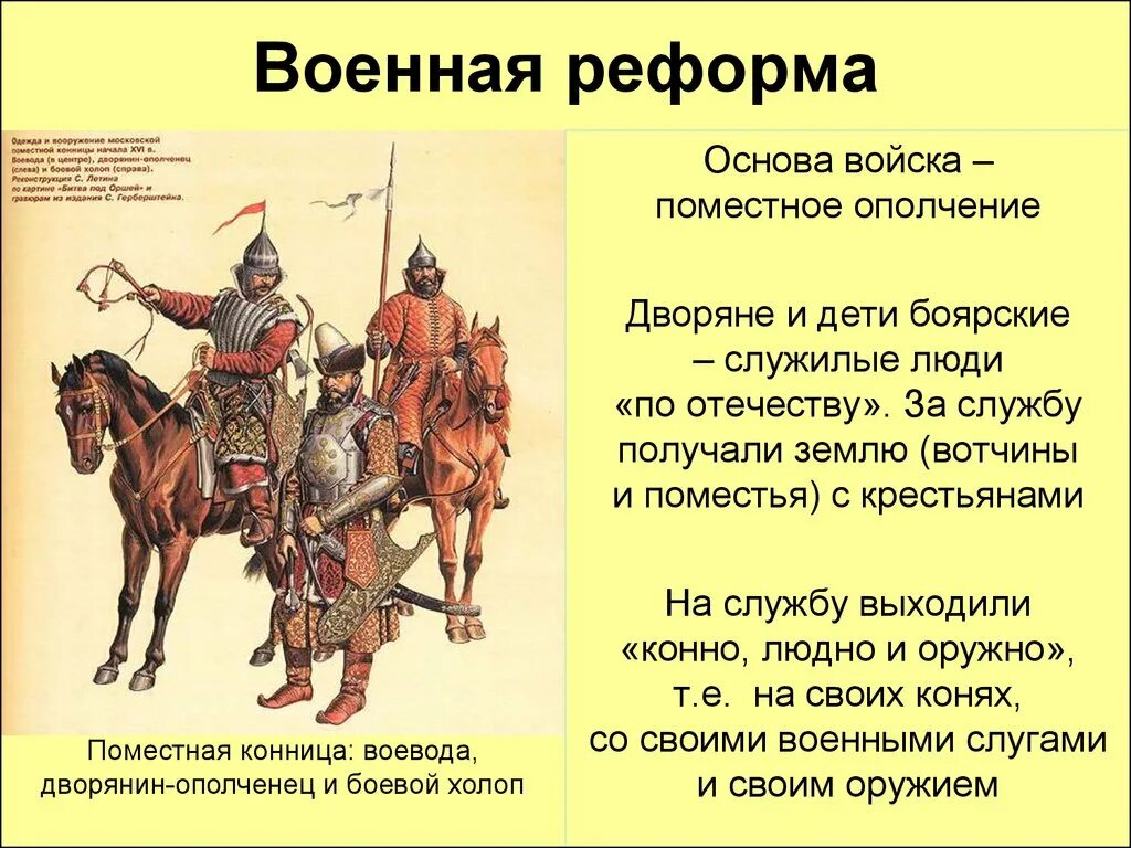 Служилые люди составлявшие постоянное войско в 16. Служилые люди по Отечеству дворяне. Явиться конно людно и оружно. Поместное ополчение.