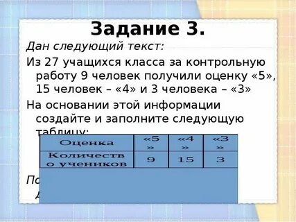 Учитель объявил оценки за контрольную работу сначала