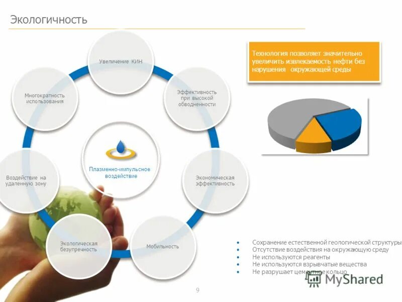 за счет внедрения новых технологий. этапы внедрения информационной системы по на предприятии. процесс внедрения информационных технологий этапы. за счет внедрения новых технологий. факторы и пути снижения затрат.